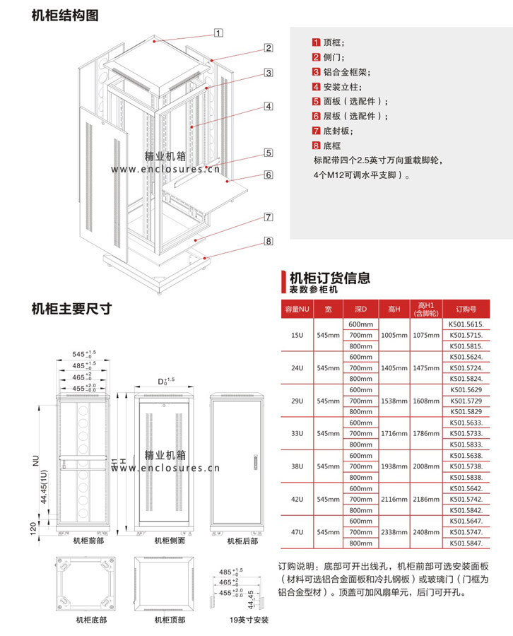 不同规格的机柜_接线图分享 海盐精业机箱有限公司专业提供机箱机柜加工、机箱机柜设计、机箱机柜外壳加工、销售各种优质网络机柜,服务器机柜、钣金加工机箱机柜以及电子机箱机柜等一条龙服务,提供各种型号机柜的价格、报价,可跟据客户需要定制不同规格的机柜。